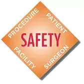 ISAPS Patient Safety Diamond